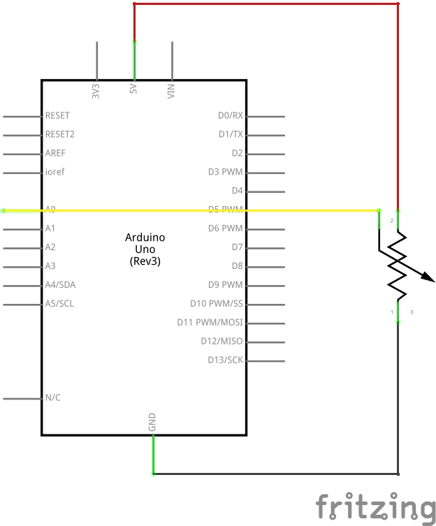 Pot Circuit