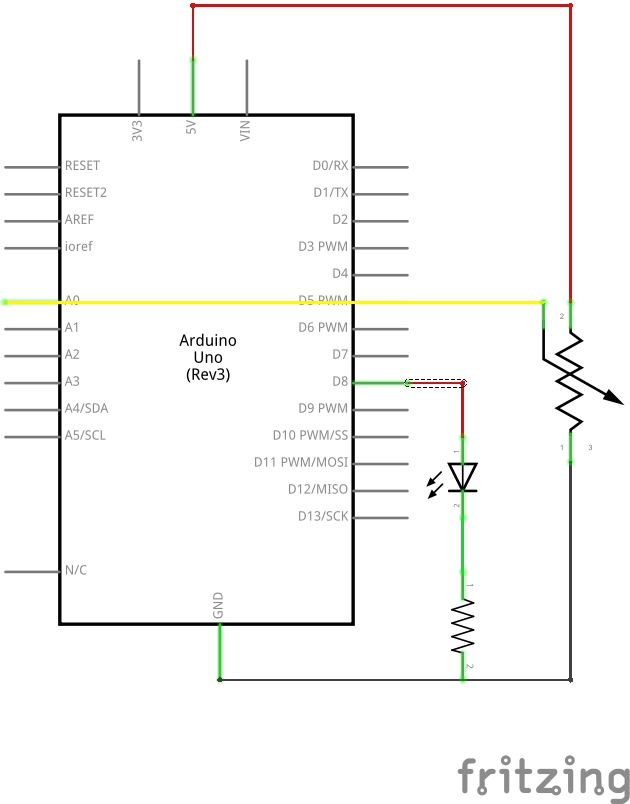 Pot Circuit with LED